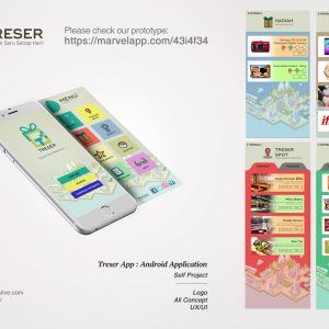 Treser App