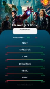 Movie Review - Marvel 6- The Avengers