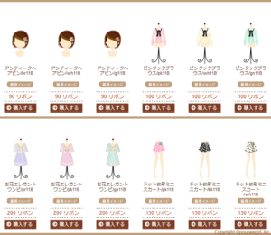 Date clothing items - 4