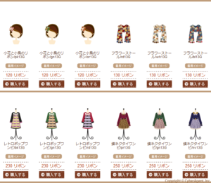 Retro Items 2013 - 5