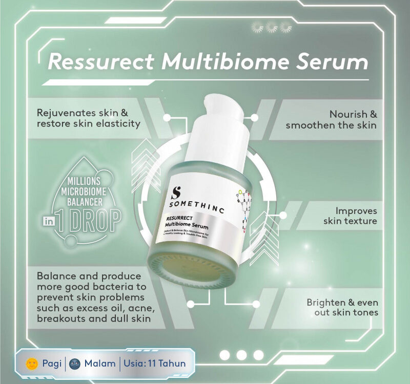 Somethinc Resurrect Multibiome Serum